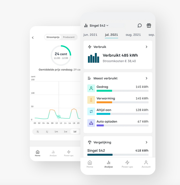 Energie besparen doe je zo! Onder andere met behulp van de slimme app van Tibber.